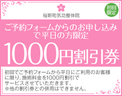 1000円割引券のイメージ